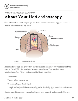 About Your Mediastinoscopy