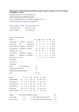 Solly Sports Yorkshire ECB County Premier League Yorkshire Academy CC 1St XI V Appleby Frodingham CC 1St XI