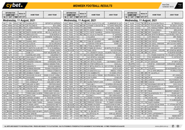 Midweek Football Results 12/08/2021 09:10 1 / 3