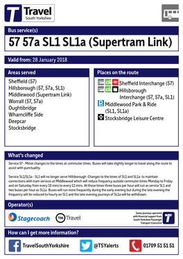 57 57A SL1 Sl1a (Supertram Link)