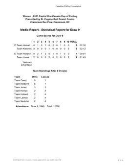Media Reportанаstatistical Report for Draw 9