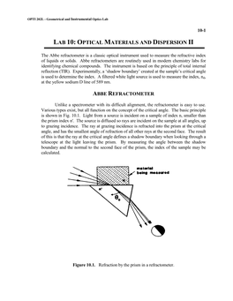 Refractive Index and Snell's