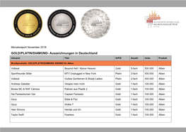 GOLD/PLATIN/DIAMOND- Auszeichnungen in Deutschland Interpret Titel G/P/D Anzahl Units Produkt