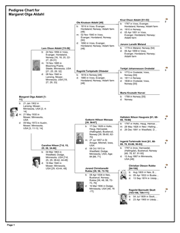 Pedigree Chart for Margaret Olga Aldahl