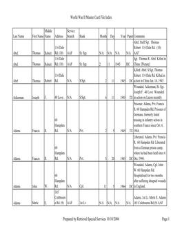 World War II Master Card File Index