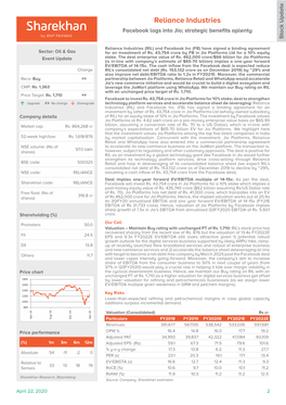 Reliance Industries Facebook Logs Into Jio; Strategic Benefits Aplenty Stock Update Stock