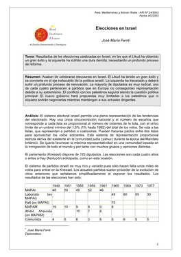Elecciones En Israel