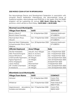 Nkomazi Local Municipality Village/Town Name DATE