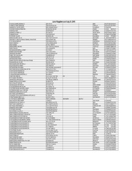 List of Suppliers As of July 21, 2015A