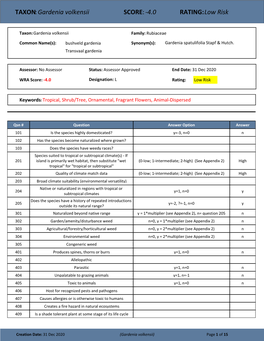 TAXON:Gardenia Volkensii SCORE:-4.0 RATING