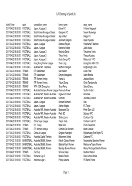 Livebetting in Sportlife Page 1