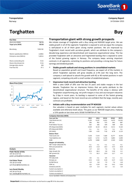 Torghatten Buy