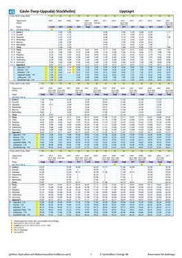 |45| Gävle-Tierp-Uppsala(-Stockholm) Upptåget 15 Dec 2019-12 Dec 2020 UL UL UL UL UL UL UL UL UL UL UL UL UL UL
