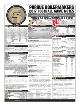 Purdue Boilermakers