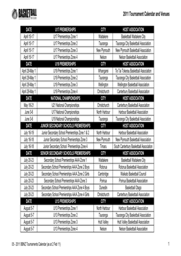 05 - 2011 BBNZ Tournaments Calendar (As at 2 Feb 11) 1 2011 Tournament Calendar and Venues