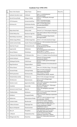 Academic Year 1990-1991