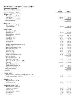 Wedbush ETFMG Video Game Tech