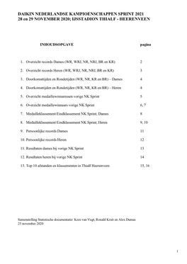 DAIKIN NEDERLANDSE KAMPIOENSCHAPPEN SPRINT 2021 28 En 29 NOVEMBER 2020; IJSSTADION THIALF - HEERENVEEN