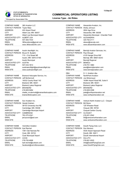 COMMERCIAL OPERATORS LISTING OFFICE of AERONAUTICS License Type - Air Rides *Grouped by Associated City