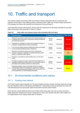 10. Traffic and Transport