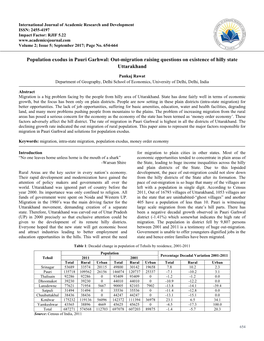 Population Exodus in Pauri Garhwal: Out-Migration Raising Questions on Existence of Hilly State Uttarakhand