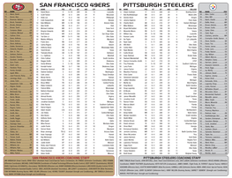 Pittsburgh Steelers San Francisco 49Ers