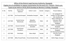 Office of the District Legal Services Authority, Rayagada Eligible List of Candidates to Appear Examination for the Post of Jr