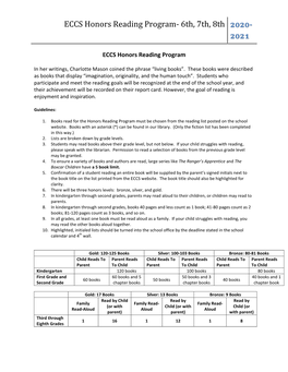 ECCS Honors Reading Program- 6Th, 7Th, 8Th 2020- 2021