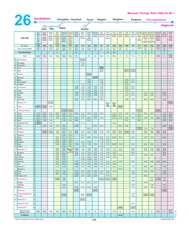 1 New Station Index for PRINT 2015.Indd