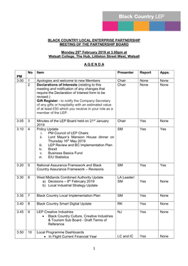 Black Country Local Enterprise Partnership Meeting of the Partnership Board