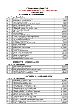 Auction64 Accepted Bids