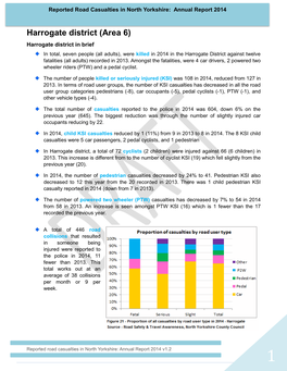 Road Casualties – Harrogate 2014 Annual Report