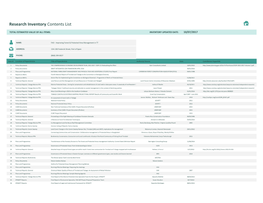 Research Inventory Contents List