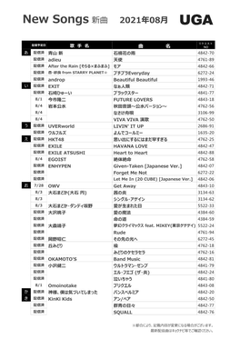 New Songs 新曲 2021年08⽉