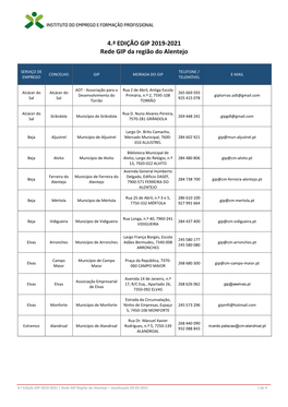 4.ª EDIÇÃO GIP 2019-2021 Rede GIP Da Região Do Alentejo
