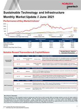 June 2021 Monthly Update