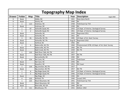 Topography Map Index