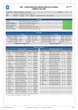 CBF - CONFEDERAÇÃO BRASILEIRA DE FUTEBOL Jogo: 95 SÚMULA ON-LINE