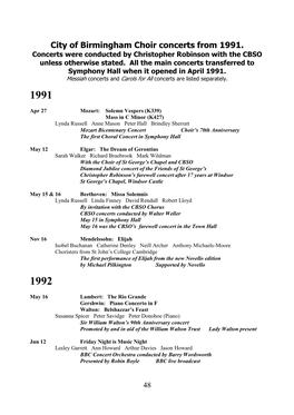 City of Birmingham Choir Concerts from 1991. Concerts Were Conducted by Christopher Robinson with the CBSO Unless Otherwise Stated