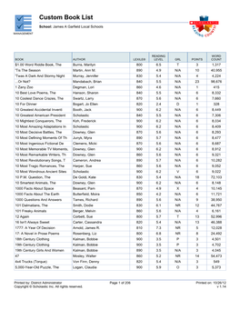 Custom Book List