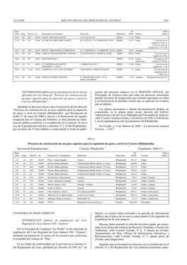 INFORMACION Pública De La Expropiación De Los