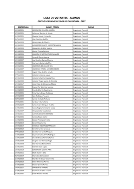 Lista De Votantes - Alunos Centro De Ensino Superior De Itacoatiara - Cesit