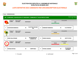 Crystal Reports