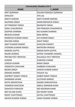 Convocation Student List-2 NAME F NAME