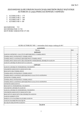 Zał. Nr 5 ZESTAWIENIE ILOŚCI PRZEJECHANYCH KILOMETRÓW