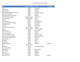 Title Call Number(S) Genre Language