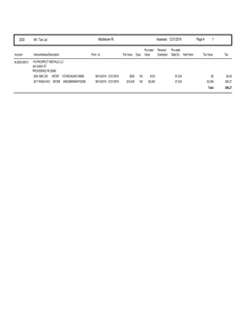 2020 MV Tax List Middletown RI 12/31/2019 Assessed 1 Page