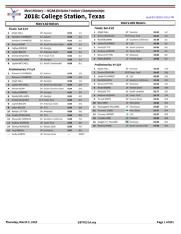 Year-By-Year, Event-By-Event Results