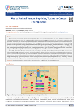 Use of Animal Venom Peptides/Toxins in Cancer Therapeutics