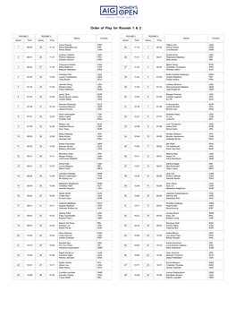 Order of Play for Rounds 1 & 2